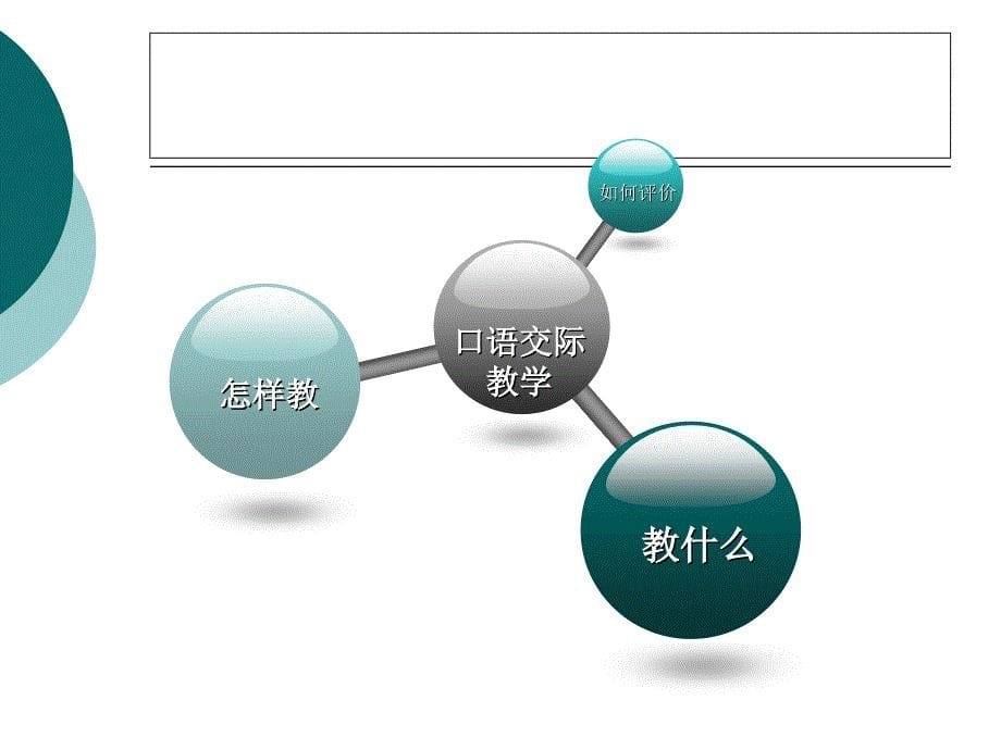 口语交际课程内容及活动设计_第5页