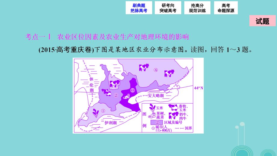 高考地理高考二轮复习 第一部分 专题二 第2讲 农业生产与地理环境课件_第2页