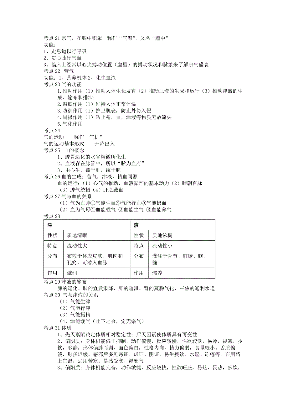 《中药综合知识及技能》高频考点速记真经_第4页