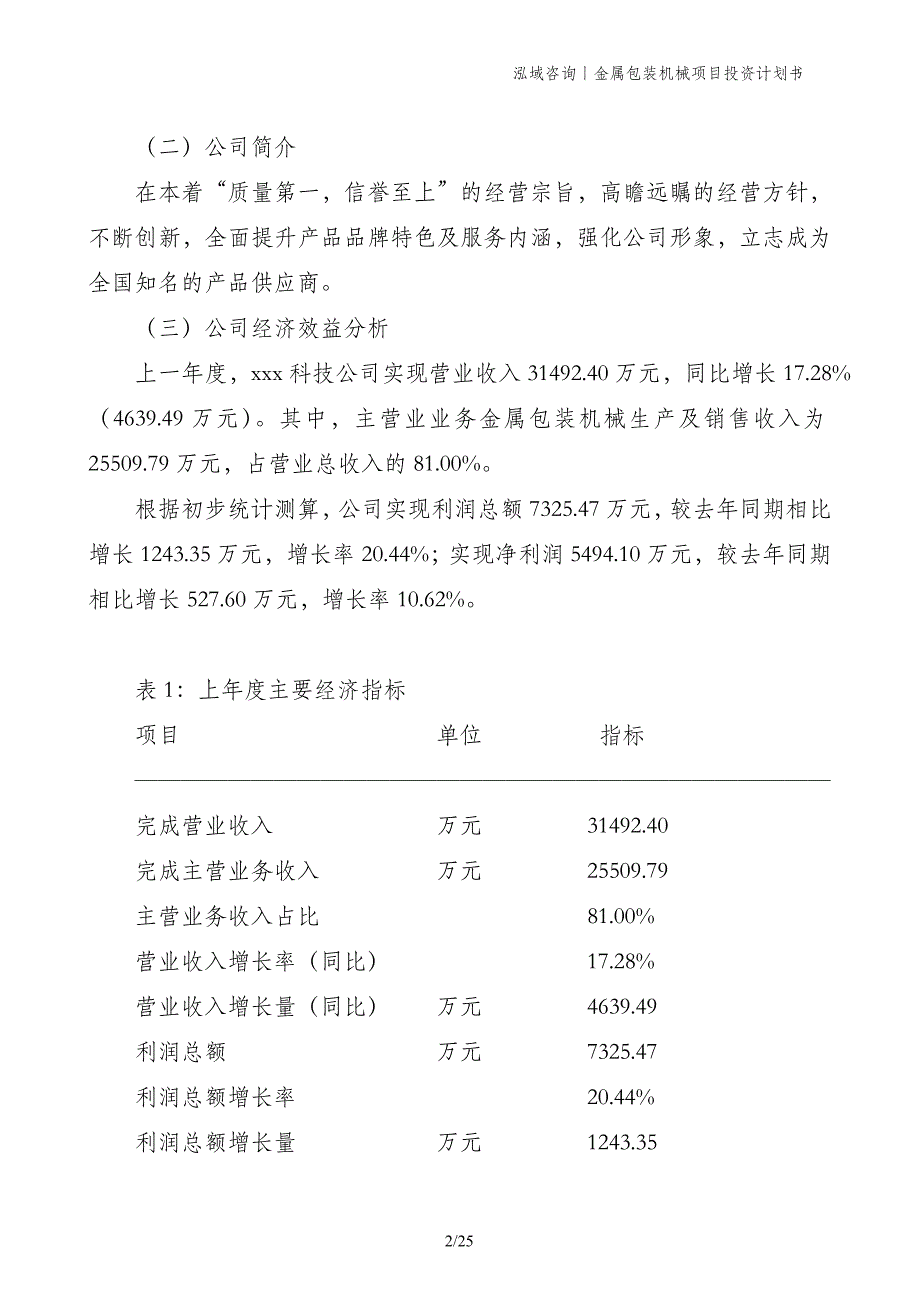 金属包装机械项目投资计划书_第2页