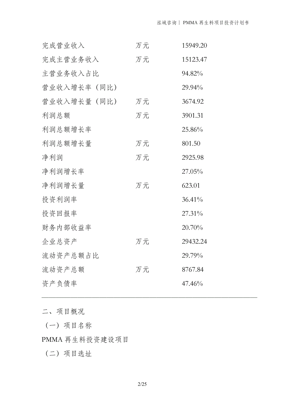 PMMA再生料项目投资计划书_第2页