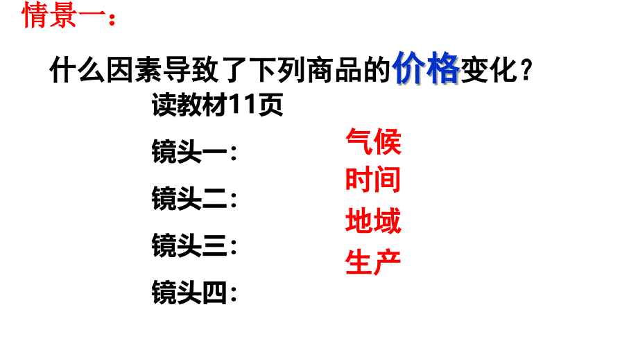 四川省广元中学2017-2018学年高一政治必修1课件：1.2.1 影响价格的因素_第2页