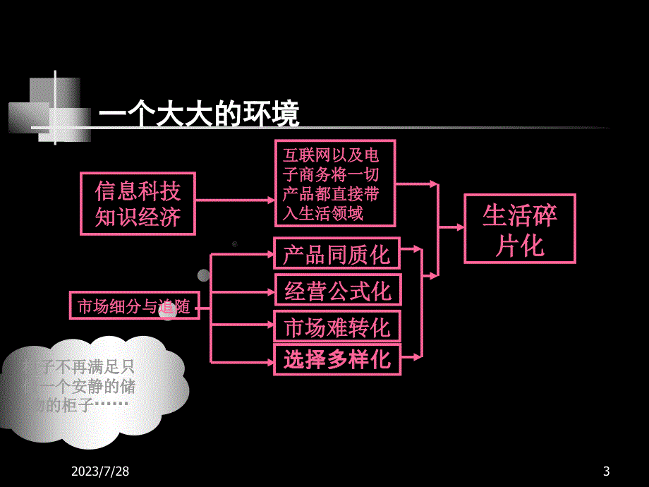 海尔乐家快寄柜项目运营推广方案：一个柜子漫想和实现_第3页