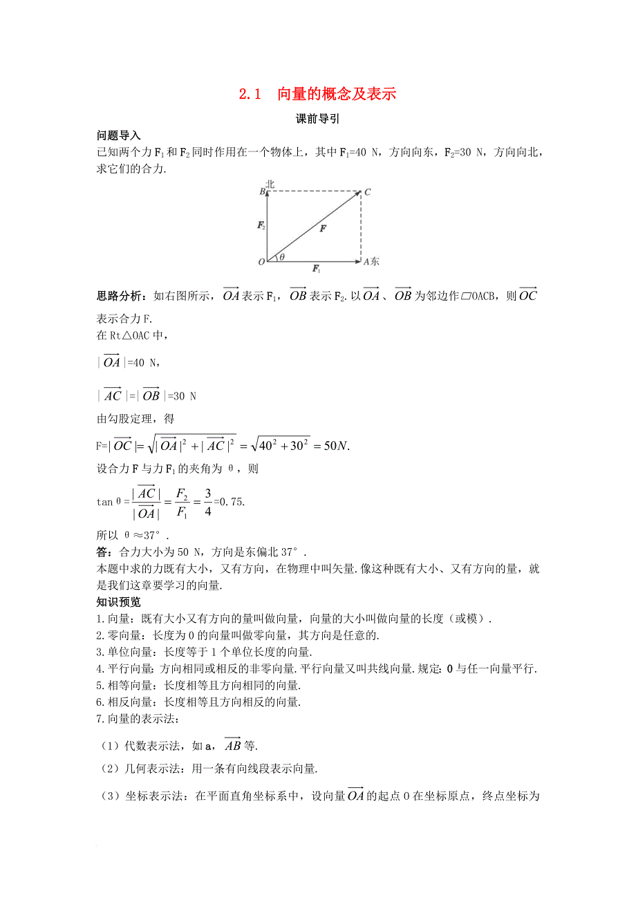 高中数学 第2章 平面向量 2_1 向量的概念及表示课前导引 苏教版必修41_第1页