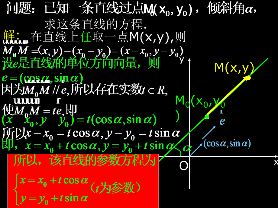 2015-2016学年人教a版选修4-4      直线的参数方程  课件（20张）_第4页