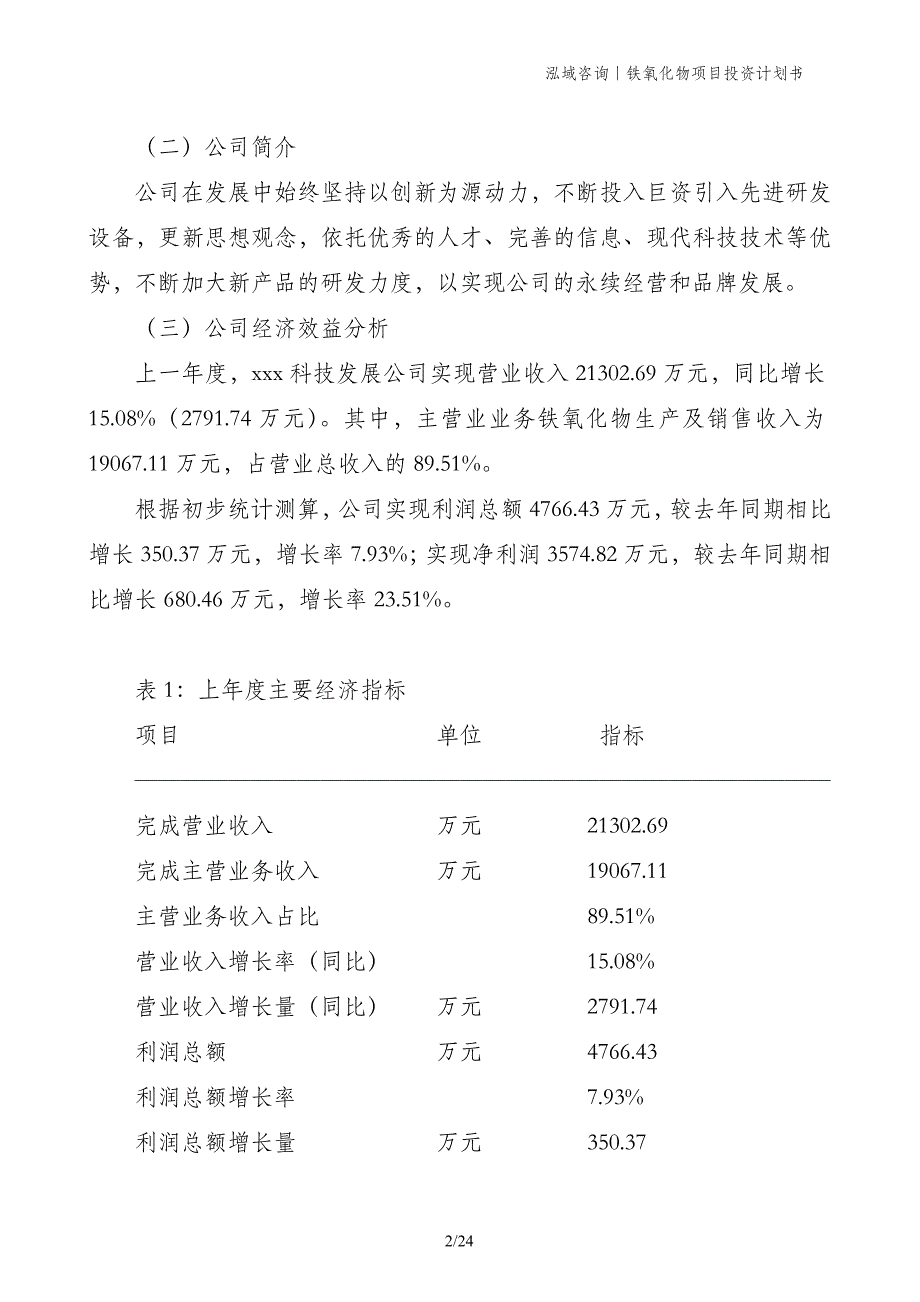 铁氧化物项目投资计划书_第2页