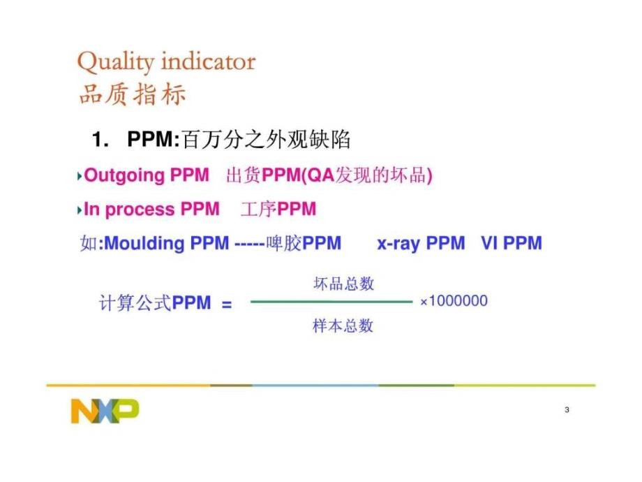 kpi introduction_第3页