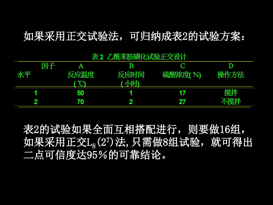 正交试验在医药科研中应用_第3页