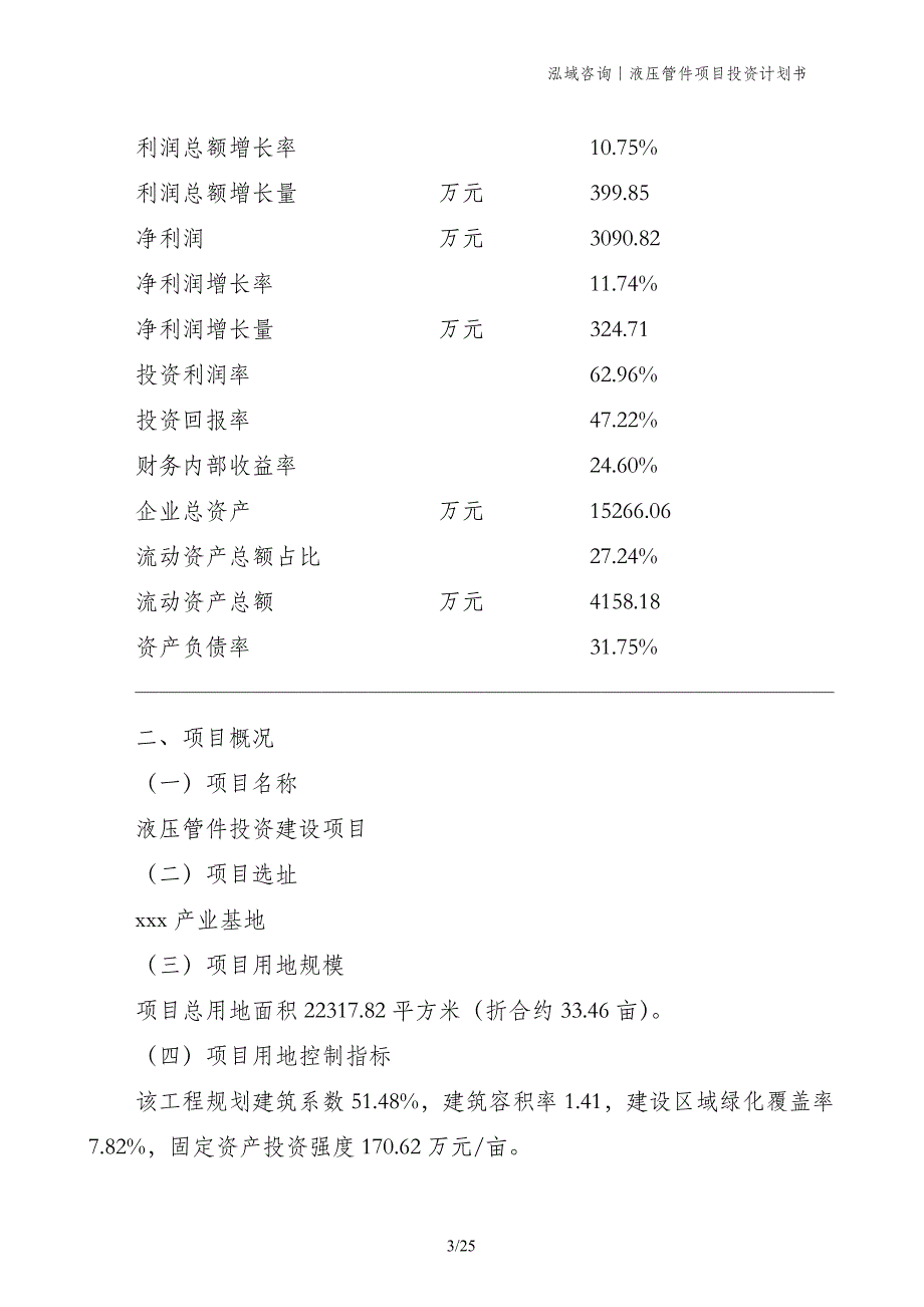 液压管件项目投资计划书_第3页