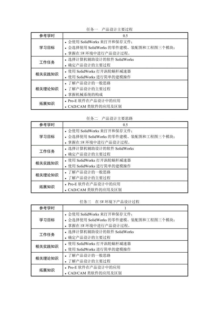 机械产品数字化设计_第5页