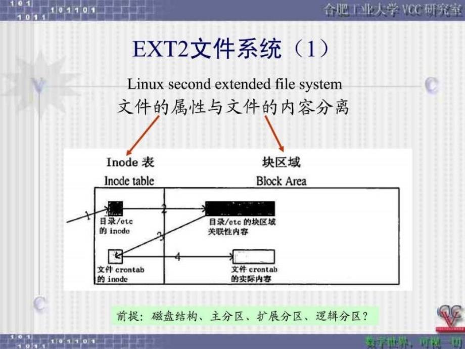 linux命令与os理论_第3页