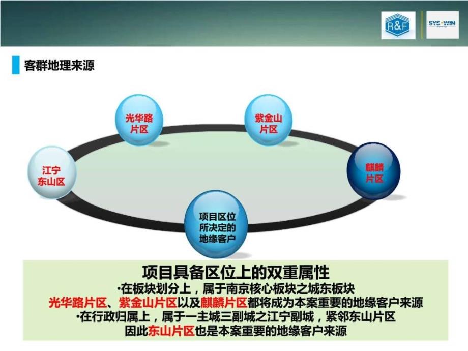 南京富力城客群分析_第3页