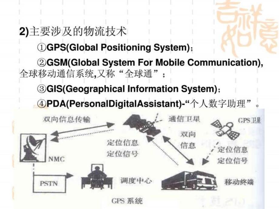 物流学讲义 ppt_第4页