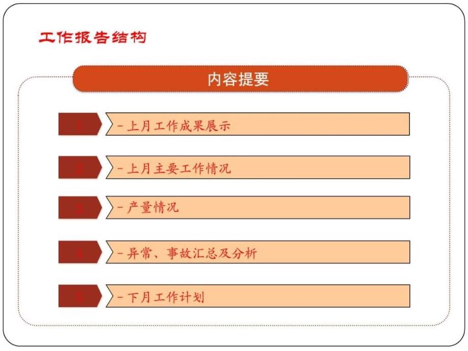 生产管理月度总结报告模板_第2页