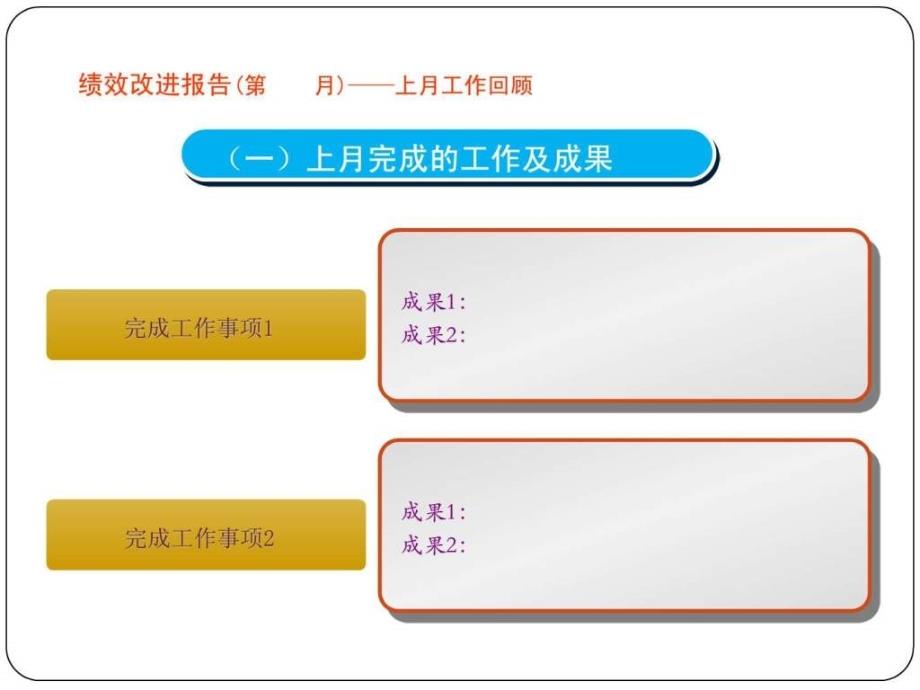 生产管理月度总结报告模板_第4页