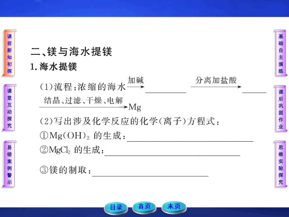 2018年版人教版高一化学化学课件《第三章 自然界中的元素 第四节海水中的元素》_第5页