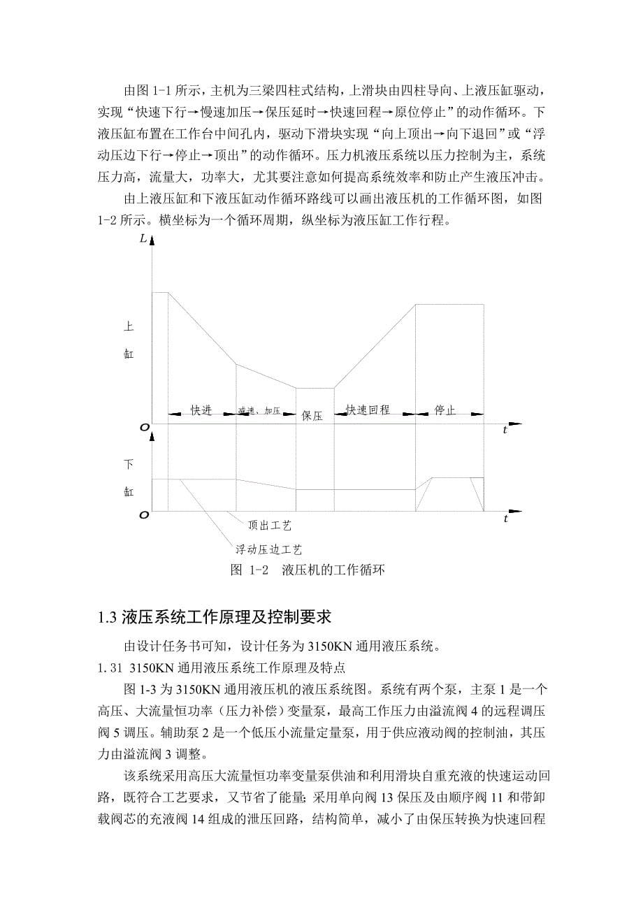 机电课程设计压力机液压系统电气控制设计_第5页