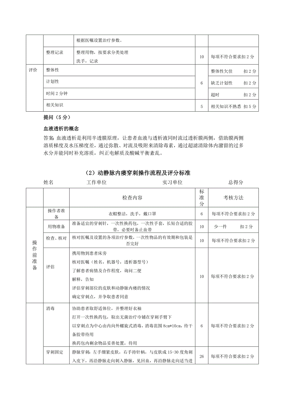 血液透析专科操作流程与评分标准_第2页