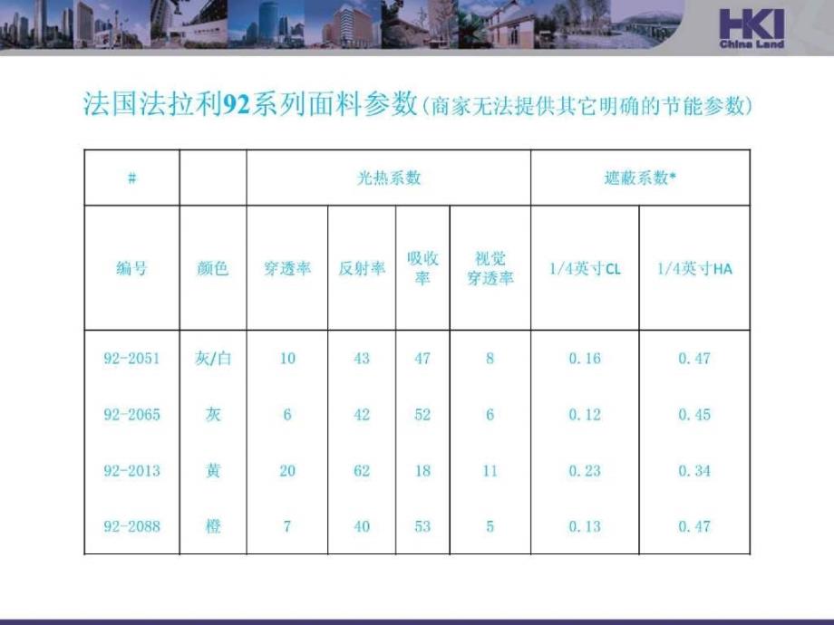 购物中心天棚遮阳措施_第4页