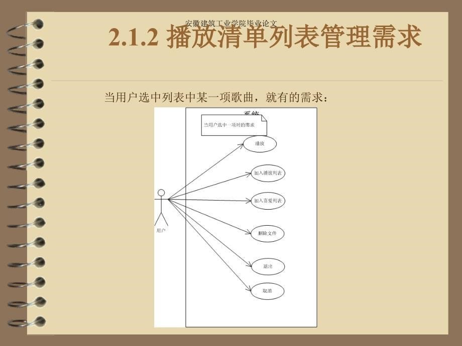 基于android音乐播放器毕业设计_第5页