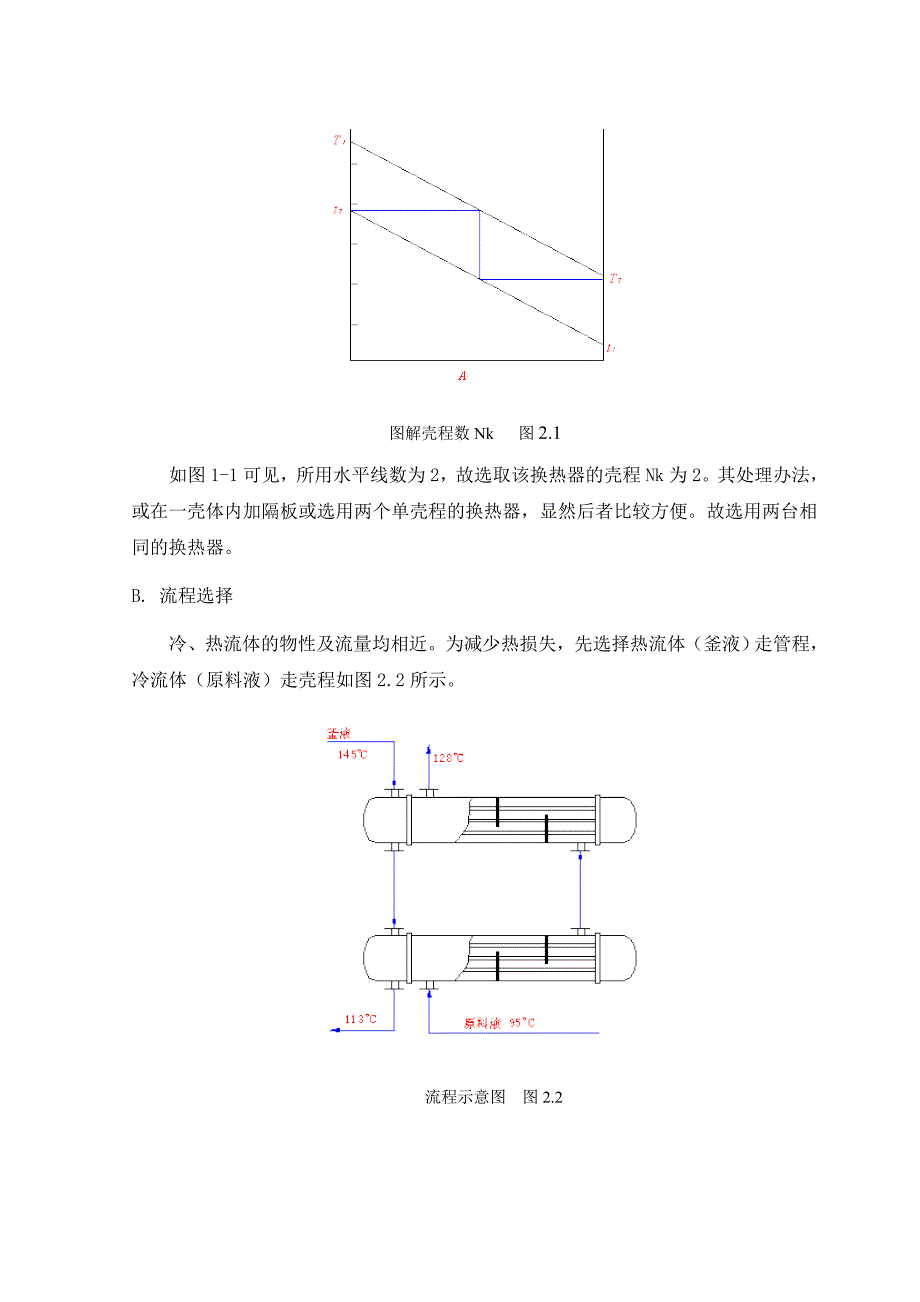 设计任务matlab应用_第4页