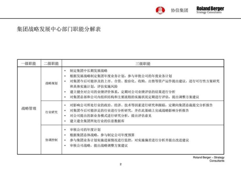 罗兰贝格协信集团-定岗定编、核心业务流程和激_第2页