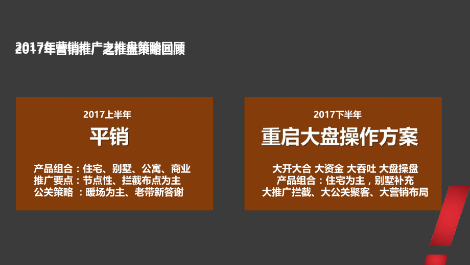 2018年度绿地智慧金融城整合推广方案12.11_第4页