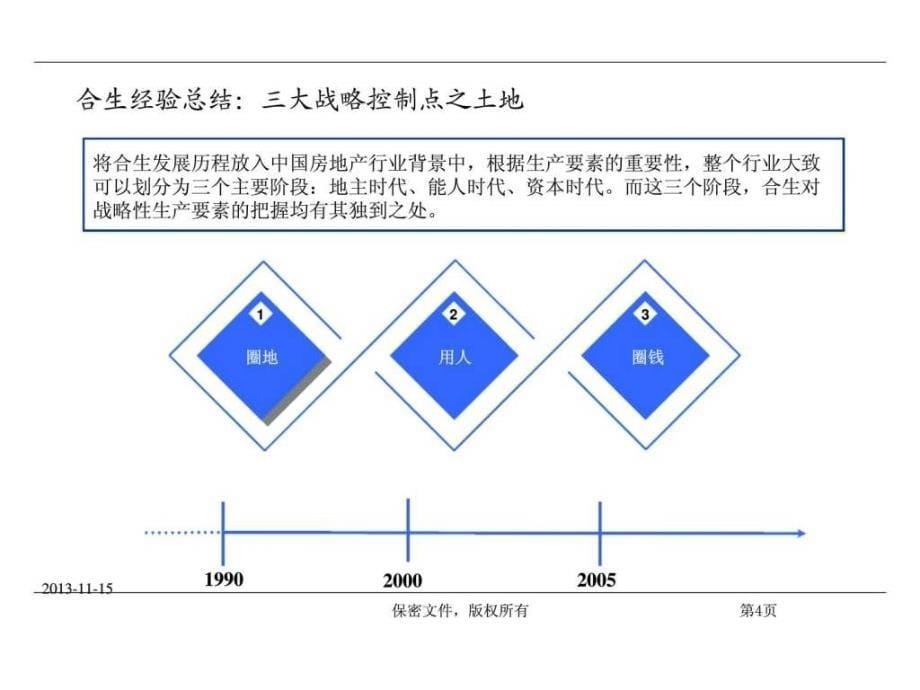 合生创展标杆企业研究报告_第5页