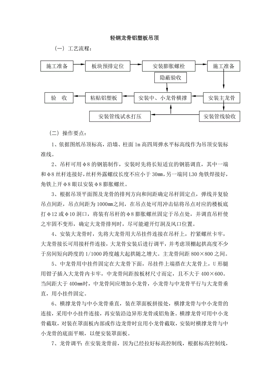 轻钢龙骨铝塑板吊顶施工工艺_第1页