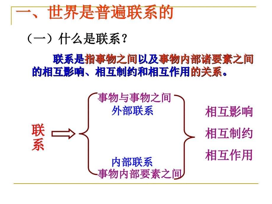 高二政治_世界是普遍联系_第5页