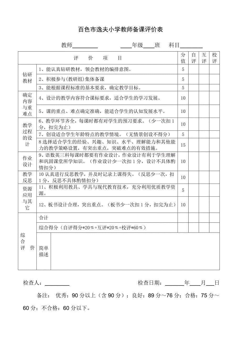 教师评价体系定稿_第5页