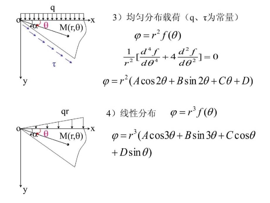 周道祥弹性力学小结_第4页