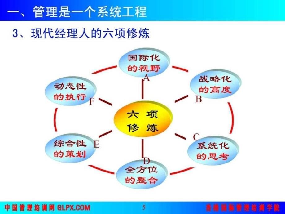 高效执行力研修班教程_第5页