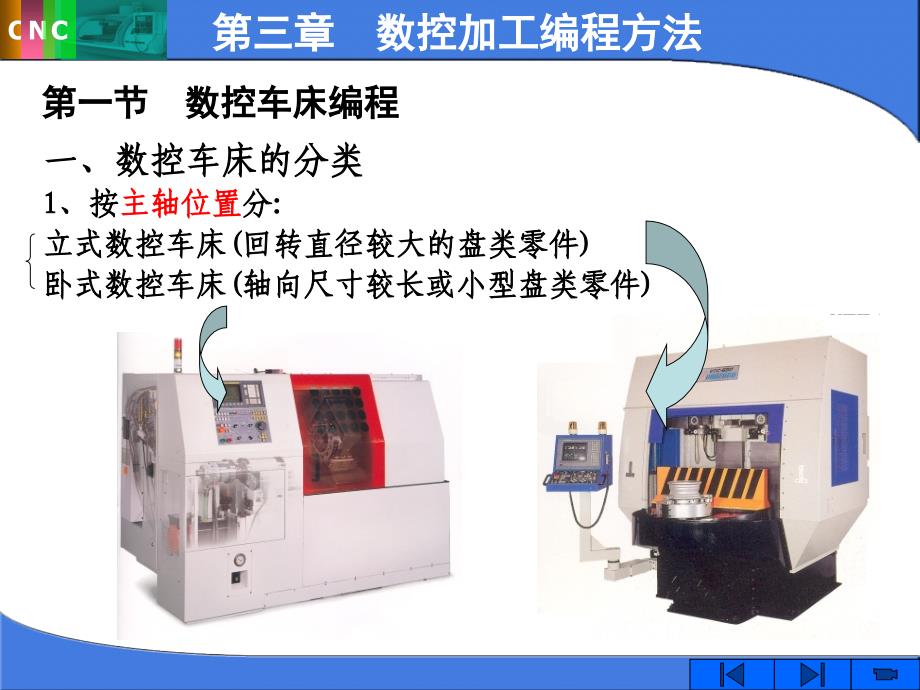 数控车床程序编制(新)_第3页