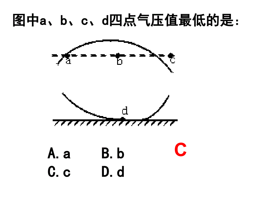 高三一轮复习大气热力环流与大气水平运动_第3页