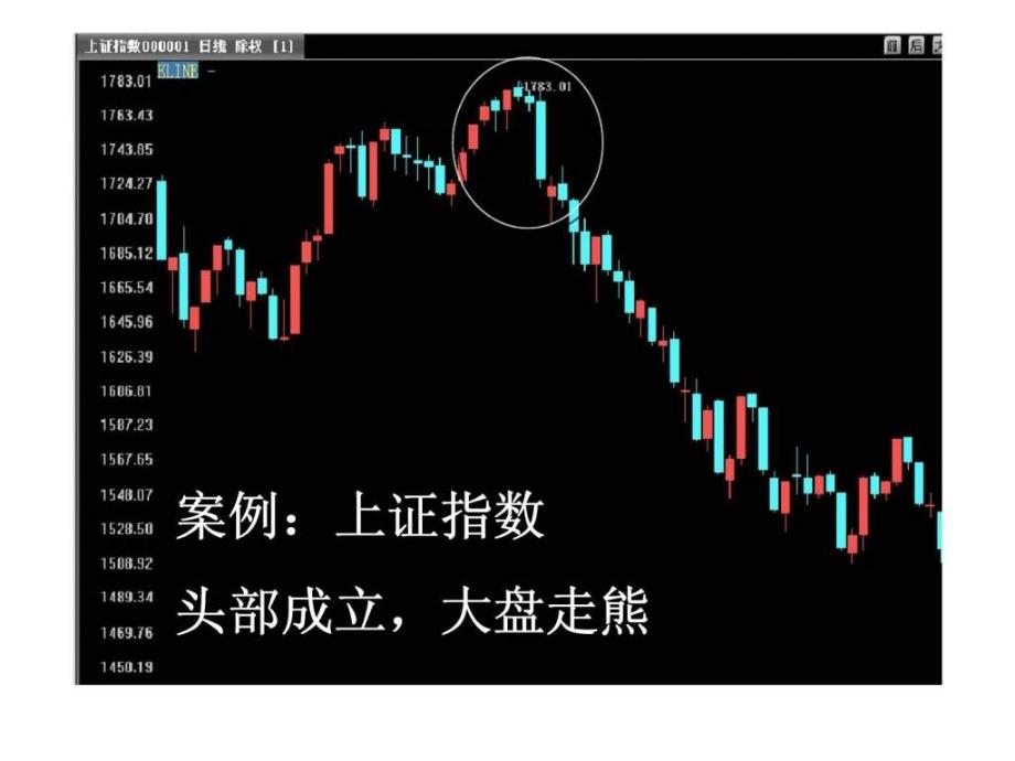 控制风险方法——永不套牢法 已入市投资人必学控制风险的方法_第3页