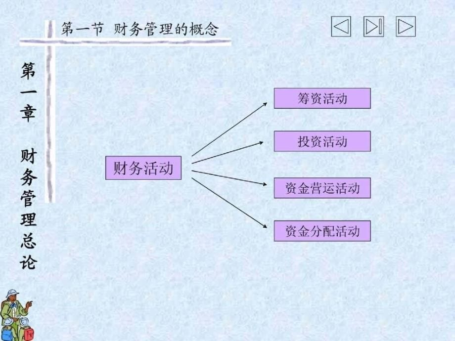 精品课件-财务管理总论_第5页