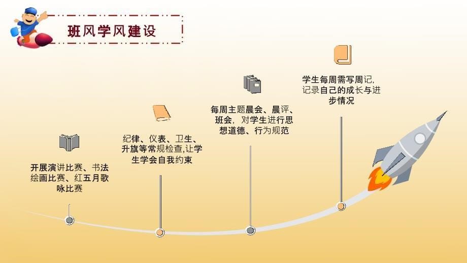 简约卡通风通用中小学期中期末家长会PPT模板_第5页