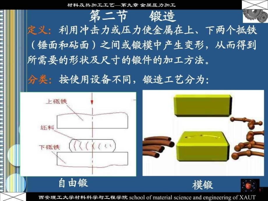 金属压力加工  锻造_第1页