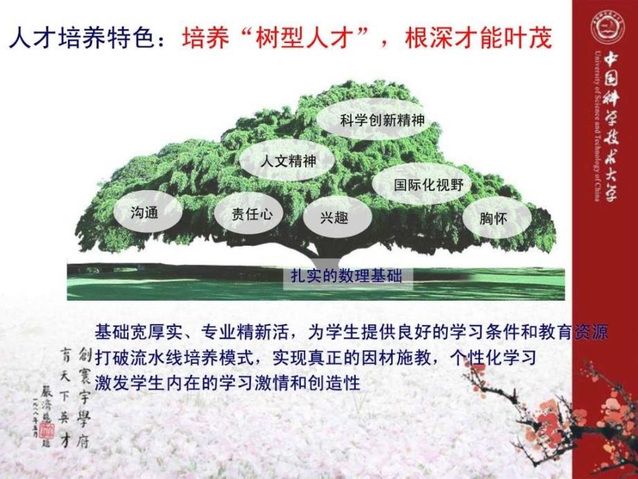 中国科技大学科技创新主题发言_第4页