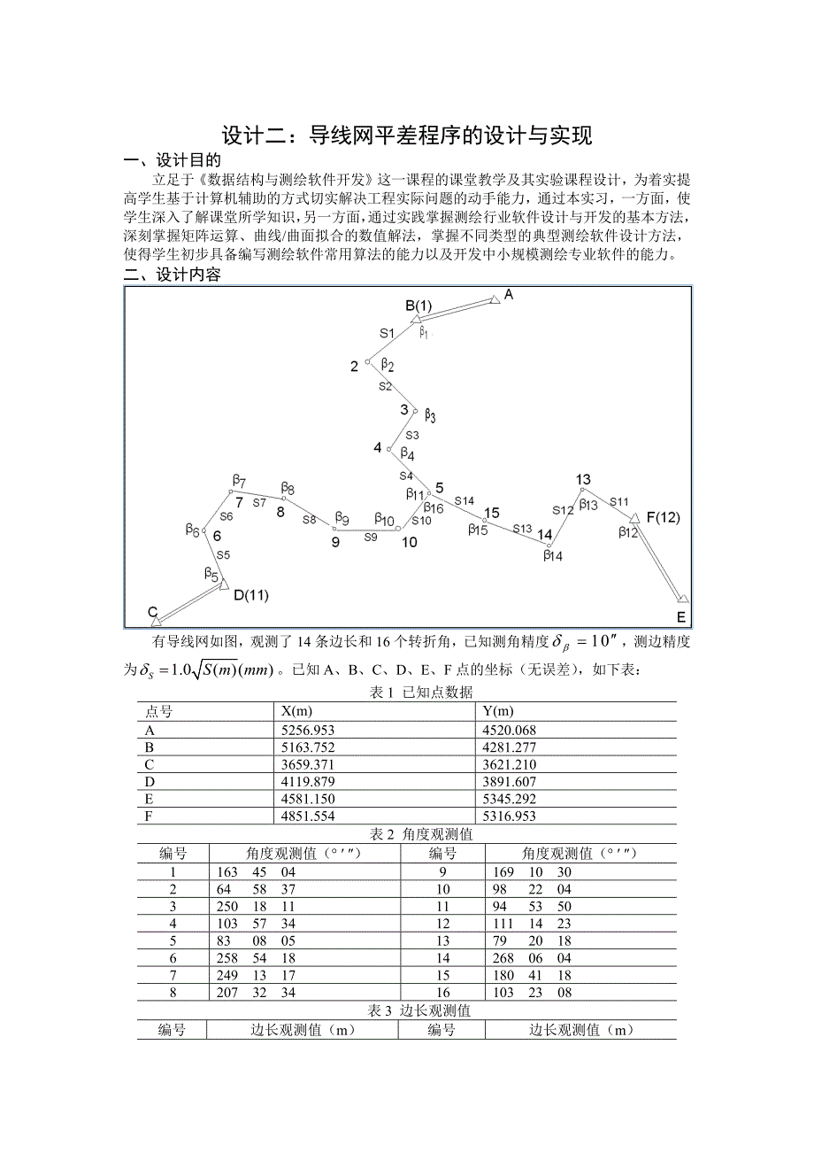 数据结构课程设计——导线网平差程序设计与实现_第1页