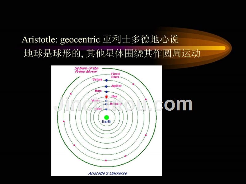 精品课件-物理宇宙学_第3页