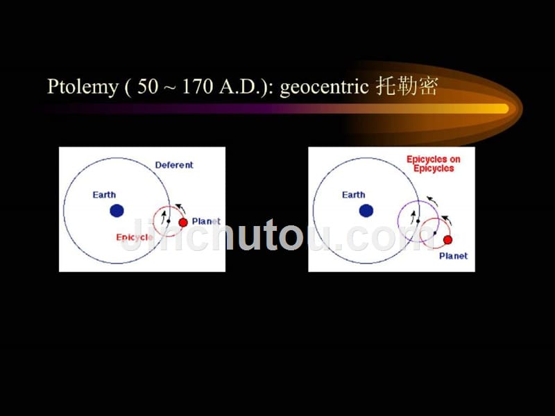 精品课件-物理宇宙学_第4页