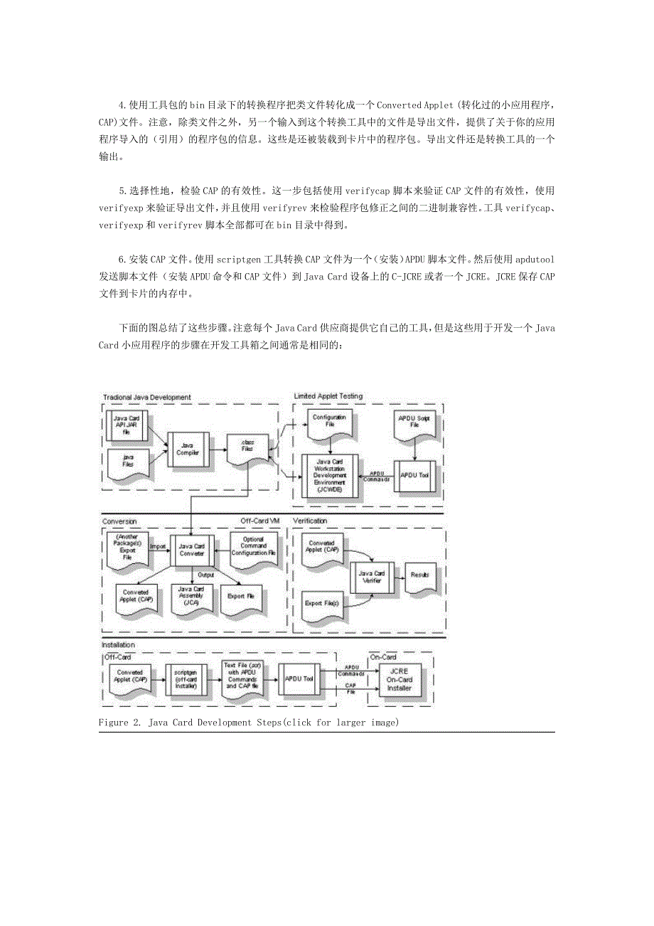 javacard  cap文件_第3页