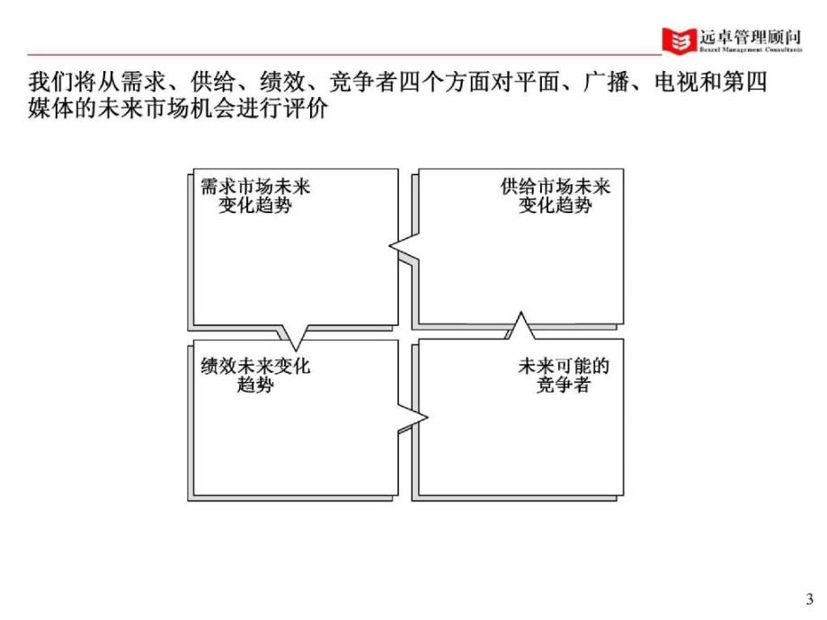 中期报告－行业研究_第3页