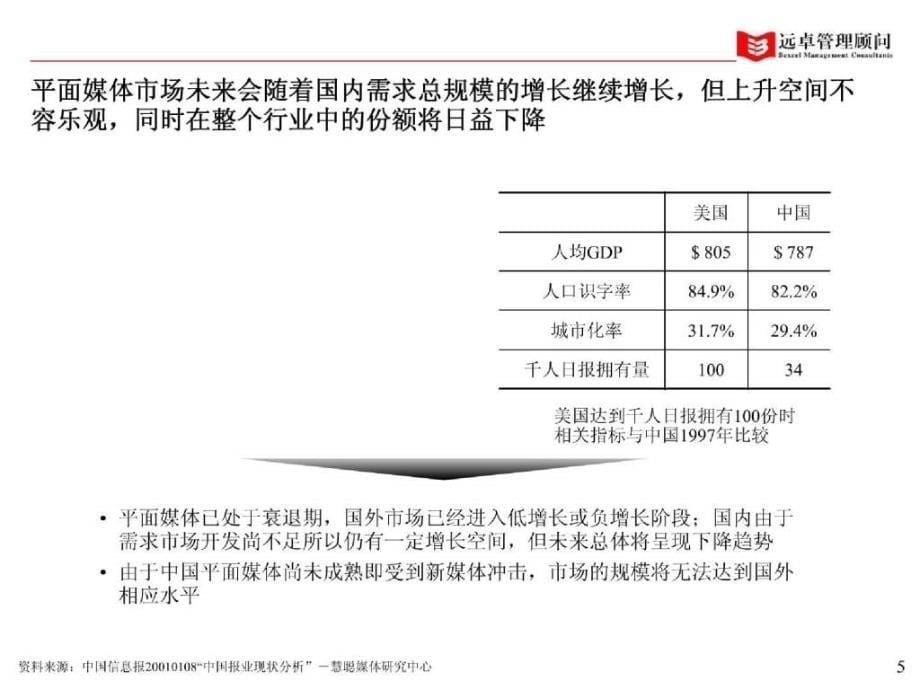 中期报告－行业研究_第5页