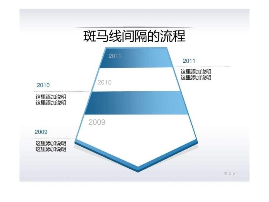 精美ppt流程图模板_第5页