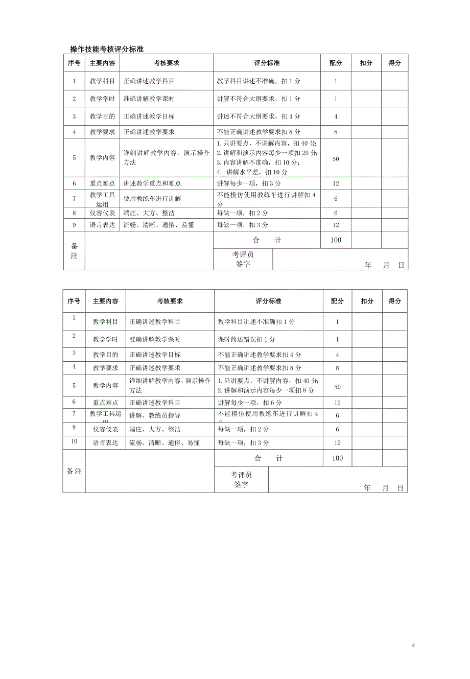 2017上半年机动车教练员四级教练员操作试卷_第3页