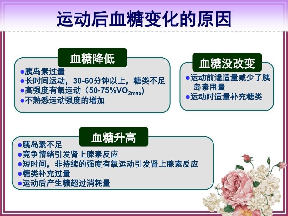 应用胰岛素治疗糖尿病患者自我管理指导_第5页