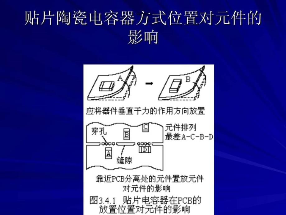 陶瓷电容器的装配工艺_第2页